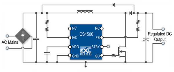 Cirrus Logic’s digital PFC controller